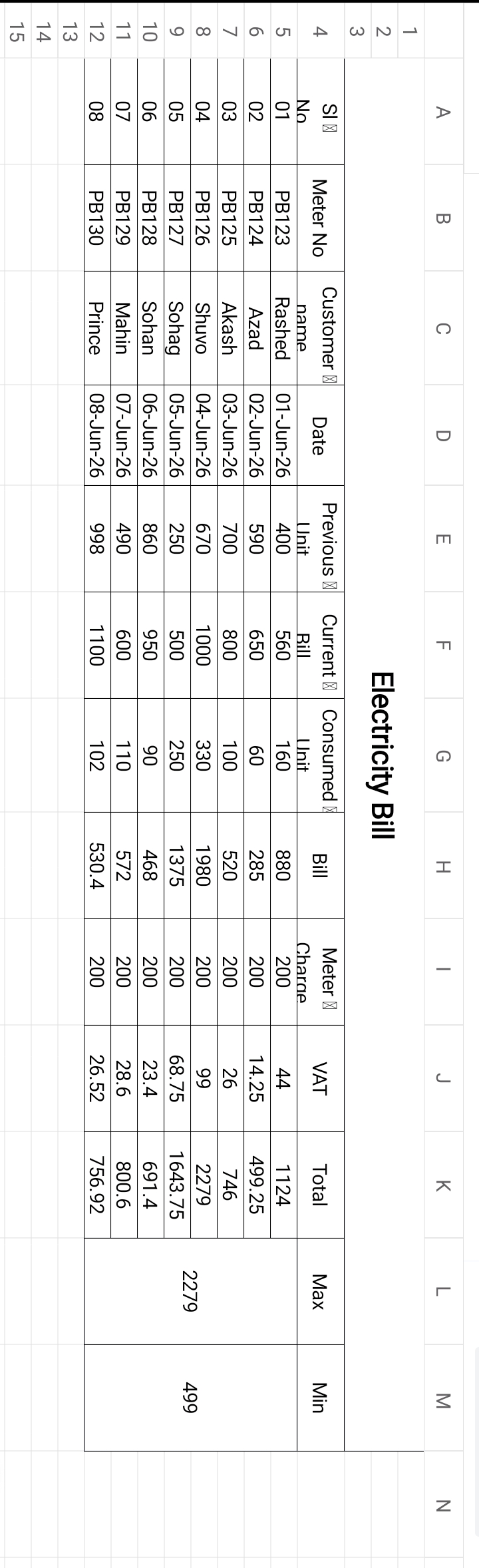 Electricity Bill Work