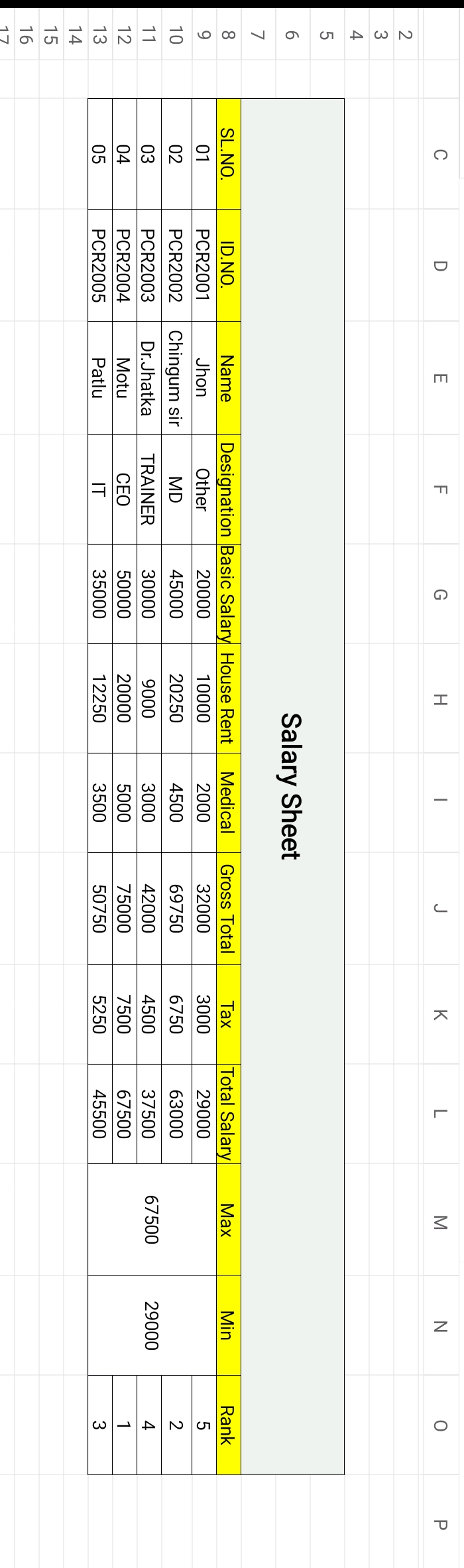 Salary Sheet Work